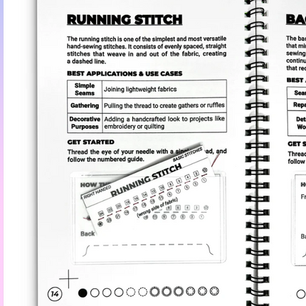 Stitch by Stich- Learn to Hand Sew