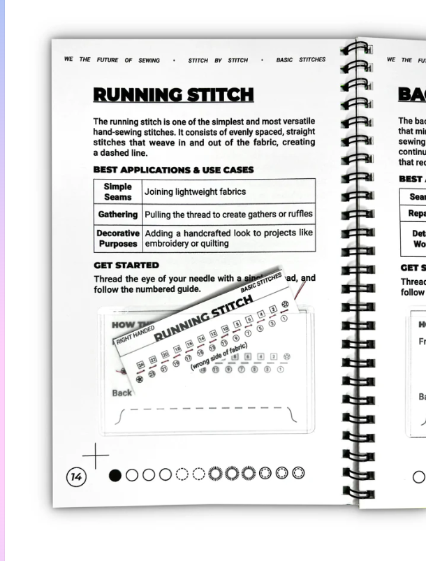 Stitch by Stich- Learn to Hand Sew